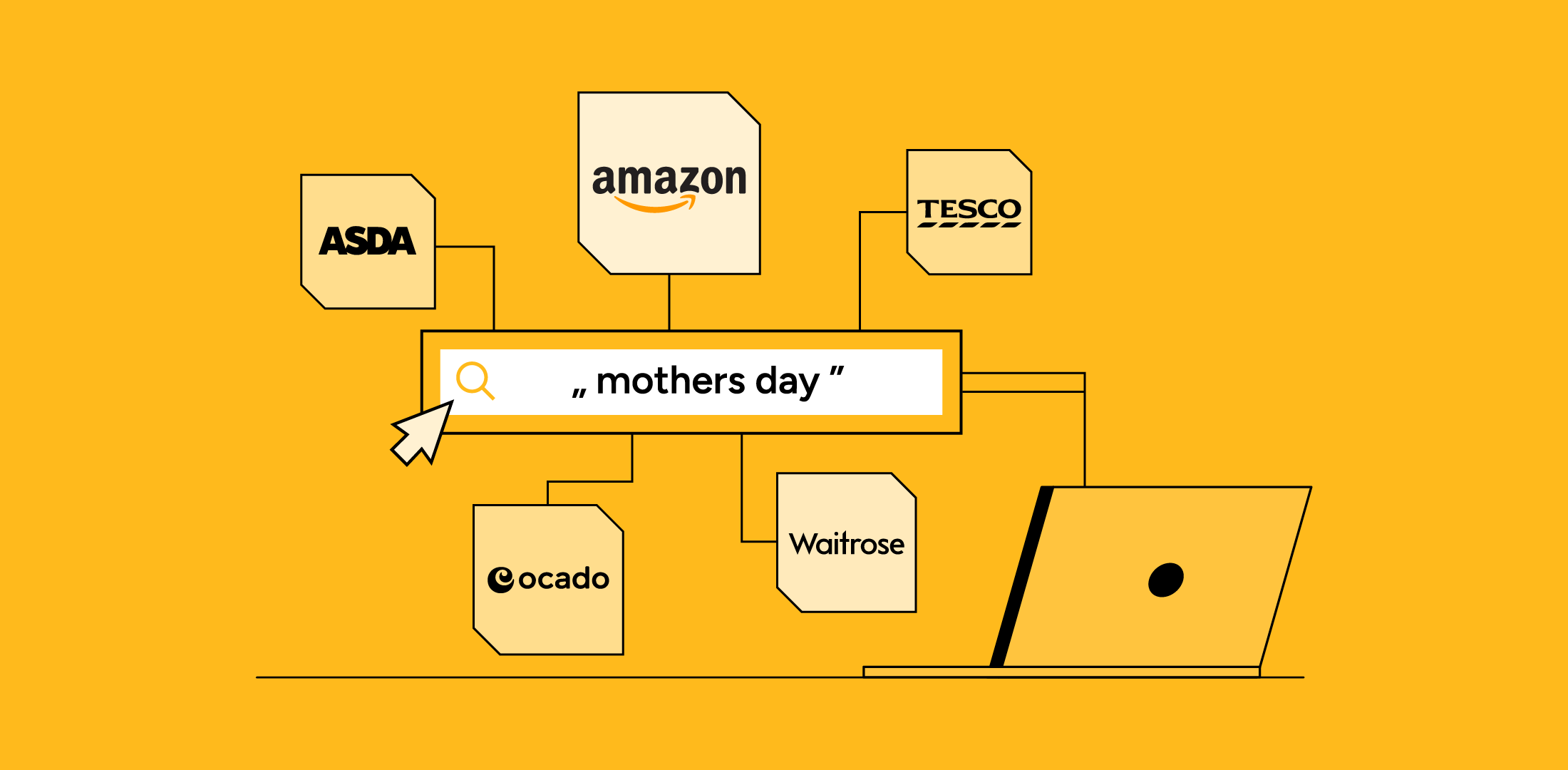 Blog_hero_images_Mothers_Day_strategy