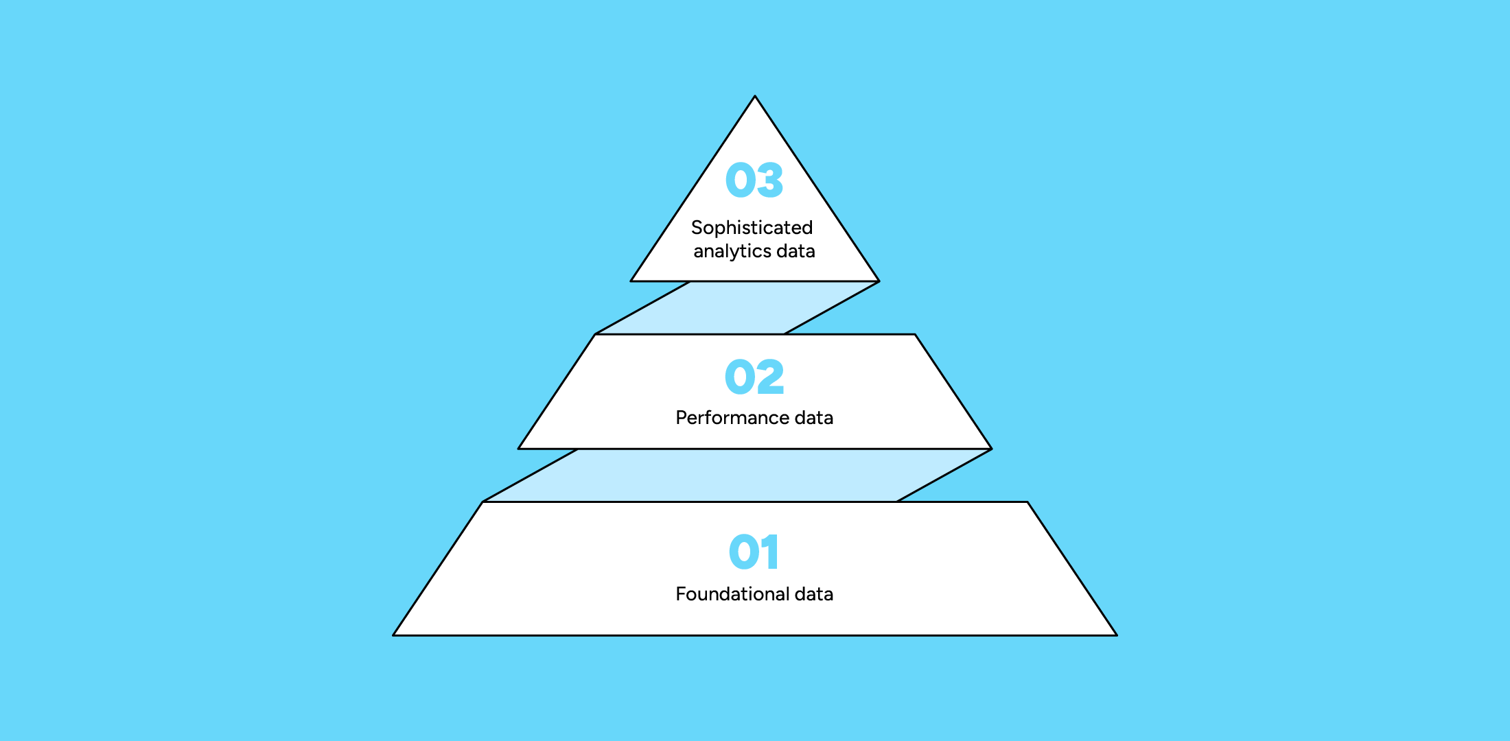 NEW_Blog_hero_images3_Location_based_analytics-1