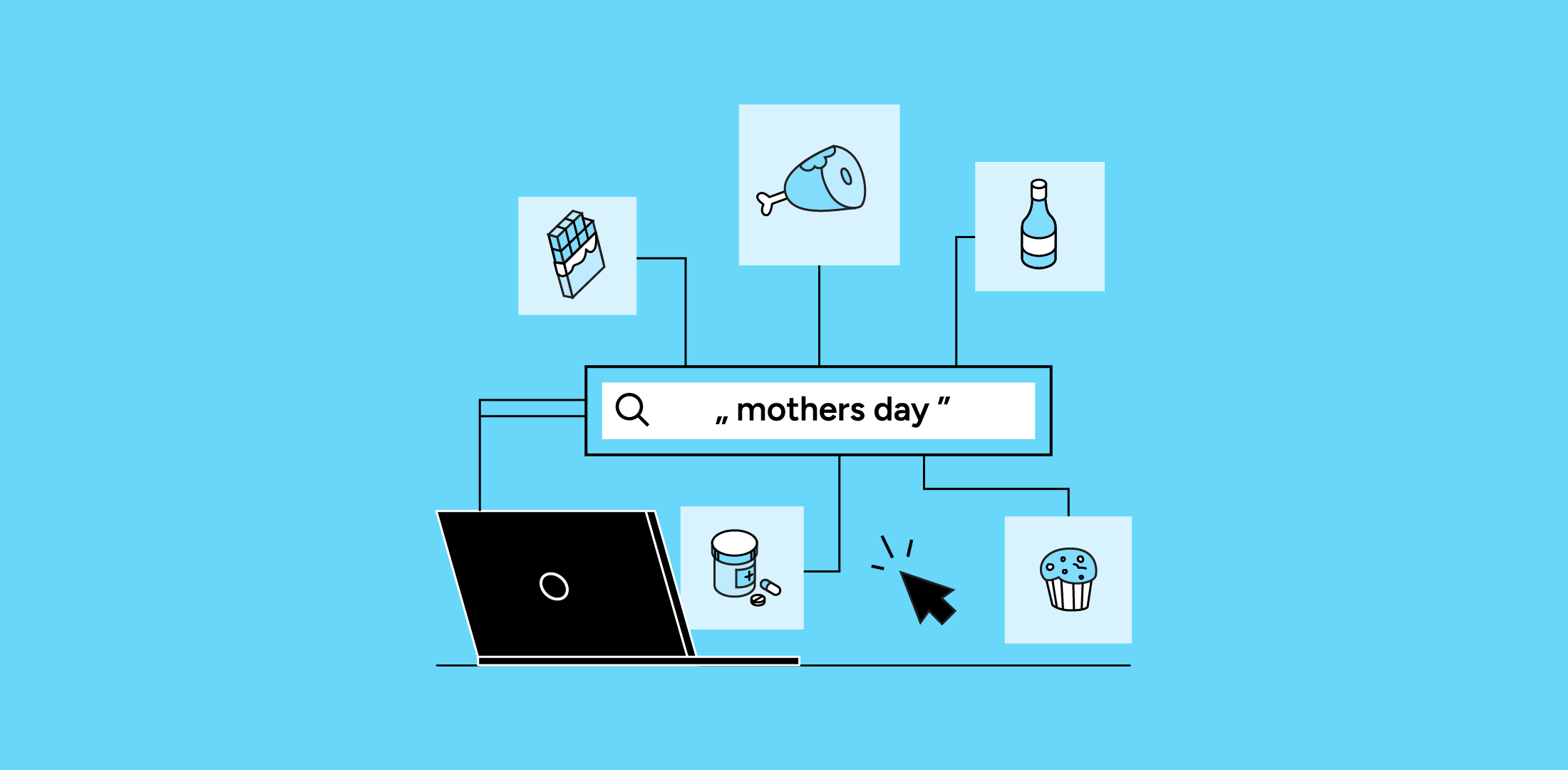 NEW_Blog_hero_images3_Mothers_Day_Strategy-1