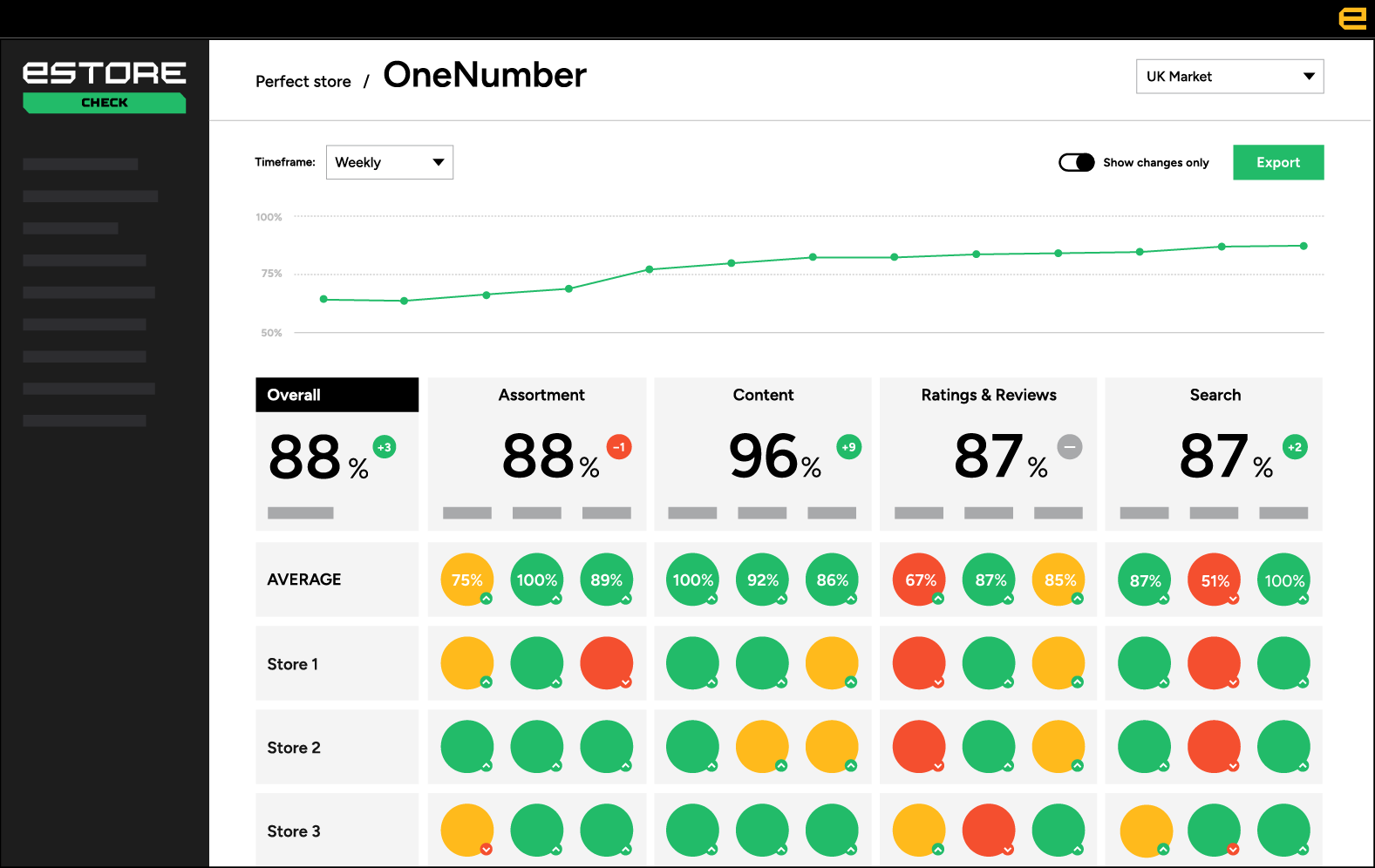 OneNumber_2